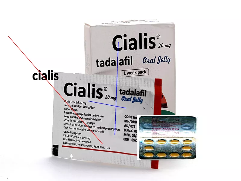 Cialis 5mg prix en pharmacie belgique